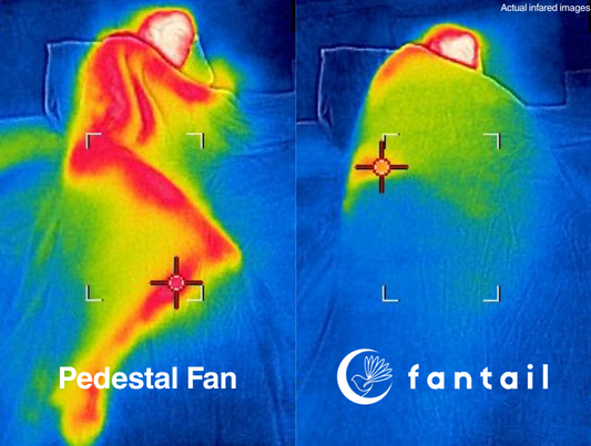 Still Waking Up Hot and Sweaty During the Night?